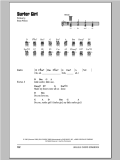 Surfer Girl (Download) 