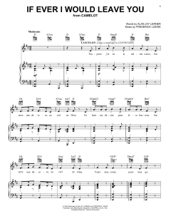 If Ever I Would Leave You von Alan Jay Lerner (Download) 