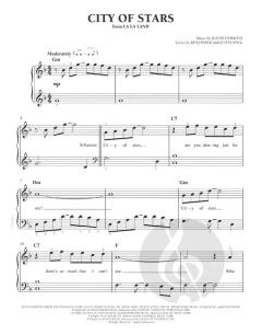 First 50 Most Beautiful Songs You Should Play on Piano 