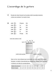 Guitare Rythmique 1 von Michiel Merkies 