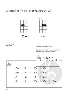Guitare Rythmique 1 von Michiel Merkies 
