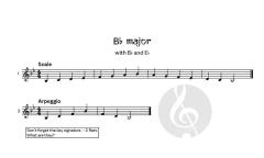 Bollywood Blast von Kay Charlton (Download) 