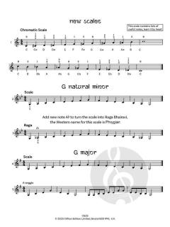 Bollywood Blast von Kay Charlton (Download) 