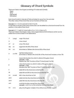 Essential Latin Collection for Guitar 1 (Download) 