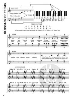 The Evolving Bassist von Rufus Reid 