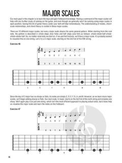 Hal Leonard Guitar Soloing Method von Doug Boduch 