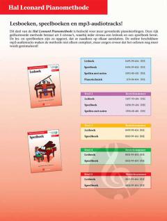 Hal Leonard Pianomethode Lesboek 5 von Phillip Keveren 
