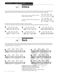 Real Time Drums von Arjen Oosterhout 