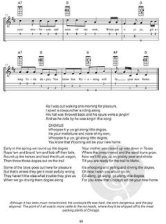 Favorite Old-Time American Songs For Ukulele 