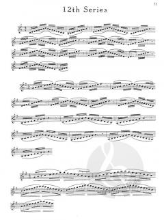 Method for Scales von Ernest Williams 