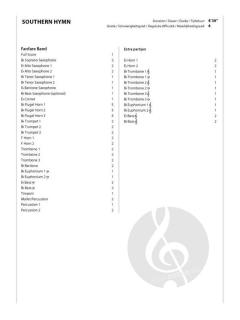 Southern Hymn von Samuel R. Hazo 