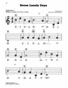 Seven Lonely Days von Patsy Cline (Download) 