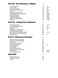 Fretboard Mastery von Troy Stetina 