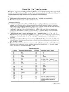 28 Italian Songs And Arias Of The 17th & 18th Centuries 