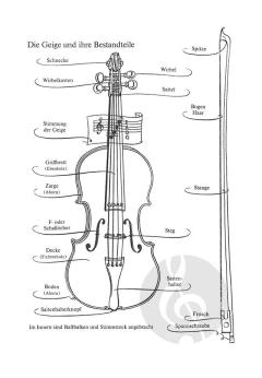 Schule des Geigenspiels 1 von Wilhelm Isselmann 