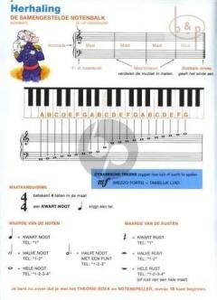 Alfred's Basic Piano Library Lesboek Niveau 1B von Deanna Walker-Tipps 