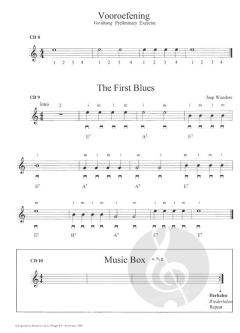 Go for... Guitar! Basic von Joep Wanders 