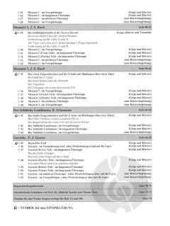 Schritt für Schritt Band 1B von Kerstin Wartberg 