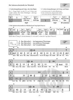 Schritt für Schritt Band 1B von Kerstin Wartberg 