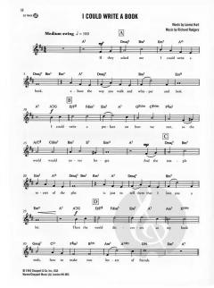 Authentic Jazz Playalong: I Got Rhythm 