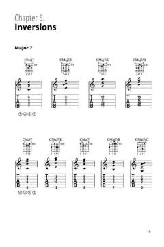 Berklee Jazz Guitar Chord Dictionary von Rick Peckham 