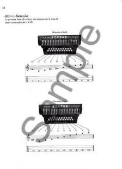 Aprende Ya! A Tocar El Acordeon de Botones von Foncho Castellar 