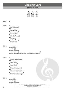 100 Popsongs fuer Ukulele 