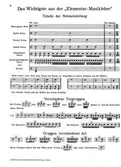 Praktische Schule für kleine Trommel (Heinrich Knauer) 