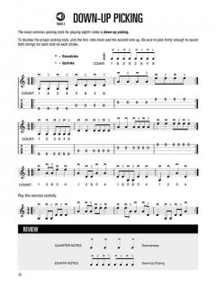 Hal Leonard Mandolin Method von Rich Delgrosso im Alle Noten Shop kaufen