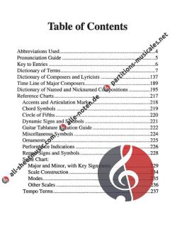 The Hal Leonard Pocket Music Dictionary (Duran Duran) 