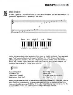 Essential Musicianship Book 1 (Emily Crocker) 