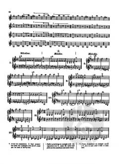 Violinschule op. 6/1 von Otakar Ševčík im Alle Noten Shop kaufen