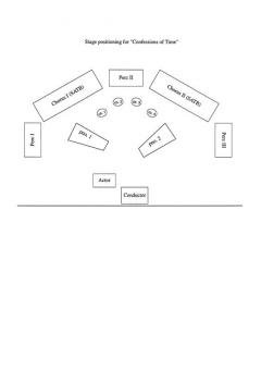 Pape A Confessions Of Time Sc SATB (Andy Pape) 