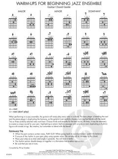 Warm-Ups For Beginning Jazz Ensemble (Chris Sharp) 