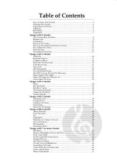 Ukulele Songbook von Ron Middlebrook im Alle Noten Shop kaufen