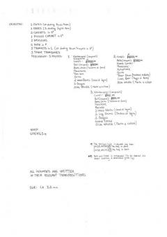 Symphony von Bent Sorensen 