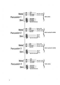 Hit 'n'run von Andy Pape 