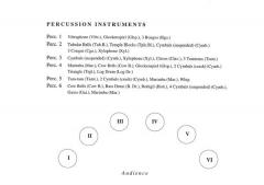 Buck Masques (6 Percussion Groups) 