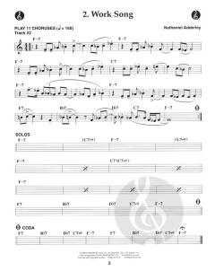 Aebersold Vol.120 Feelin' Good! Blues in B-3 