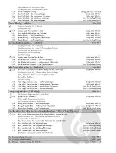 Schritt für Schritt Band 1A von Kerstin Wartberg 