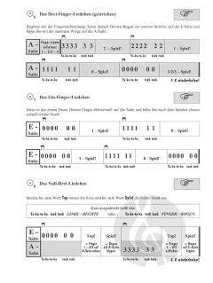 Schritt für Schritt Band 1A von Kerstin Wartberg 