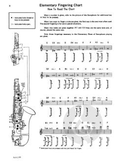 Studies and Melodious Etudes for Tenor Saxophone, Level 1 von Willis Coggins 