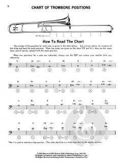 Studies And Melodious Etudes For Trombone, Level 1 von Paul O.W. Tanner 