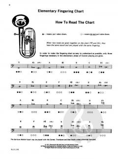 Studies And Melodious Etudes For Baritone (B.C.), Level 1 (Fred Weber) 