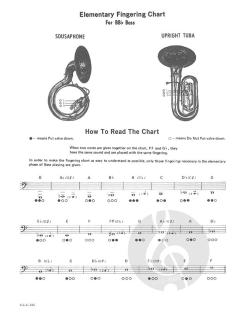 Tuba Student Level 1 von Fred Weber im Alle Noten Shop kaufen