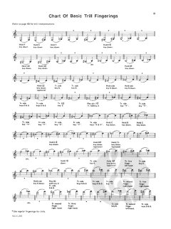 Bass Clarinet Student, Level 3 von Robert Lowry 