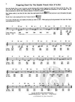 Studies And Melodious Etudes For French Horn, Level 3 von James D. Ployhar im Alle Noten Shop kaufen