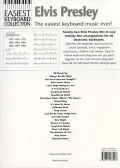 Toddlers Make Music! Ones & Twos! von Lynn Kleiner 