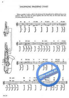 Technic Today Part 3 (James D. Ployhar) 