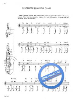 Technic Today Part 3 (James D. Ployhar) 
